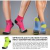 imageCHARMKING Compression Socks for Women ampamp Men Circulation 1520 mmHg is Best for Athletic Running Cycling Nurse Daily Wear03 GreenPink