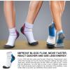 imageCHARMKING Compression Socks for Women ampamp Men Circulation 1520 mmHg is Best for Athletic Running Cycling Nurse Daily Wear04 WhiteBlue