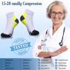 imageCHARMKING Compression Socks for Women ampamp Men Circulation 1520 mmHg is Best for Athletic Running Cycling Nurse Daily Wear07 BluePurple
