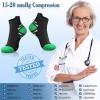 imageCHARMKING Compression Socks for Women ampamp Men Circulation 1520 mmHg is Best for Athletic Running Cycling Nurse Daily Wear09 GreyGreen