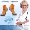 imageCHARMKING Compression Socks for Women ampamp Men Circulation 1520 mmHg is Best for Athletic Running Cycling Nurse Daily Wear10 PinkNavy