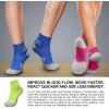 imageCHARMKING Compression Socks for Women ampamp Men Circulation 1520 mmHg is Best for Athletic Running Cycling Nurse Daily Wear11 NavyWhite