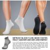 imageCHARMKING Compression Socks for Women ampamp Men Circulation 1520 mmHg is Best for Athletic Running Cycling Nurse Daily Wear16 GrayWhite