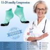 imageCHARMKING Compression Socks for Women ampamp Men Circulation 1520 mmHg is Best for Athletic Running Cycling Nurse Daily Wear20 BlackGrey