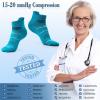 imageCHARMKING Compression Socks for Women ampamp Men Circulation 1520 mmHg is Best for Athletic Running Cycling Nurse Daily Wear21 WhiteGrey