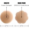imageCHARMKING Pasties Nipple Covers 4 Pairs for Women Reusable Adhesive Silicone Nipple Covers No ShowCoco