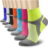 imageCHARMKING Compression Socks for Women ampamp Men Circulation 1520 mmHg is Best for Athletic Running Cycling Nurse Daily Wear10 PinkNavy